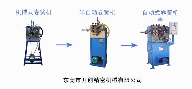 我國壓簧機(卷簧機)發(fā)展歷程(1).jpg 我國壓簧機(卷簧機)發(fā)展歷程(1).jpg